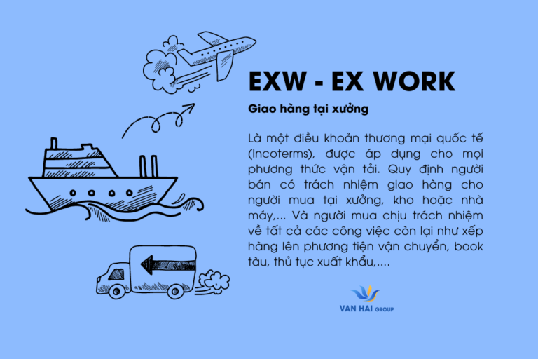 Exw L G N I Dung Chi Ti T I U Ki N Exw Incoterms V N H I Group