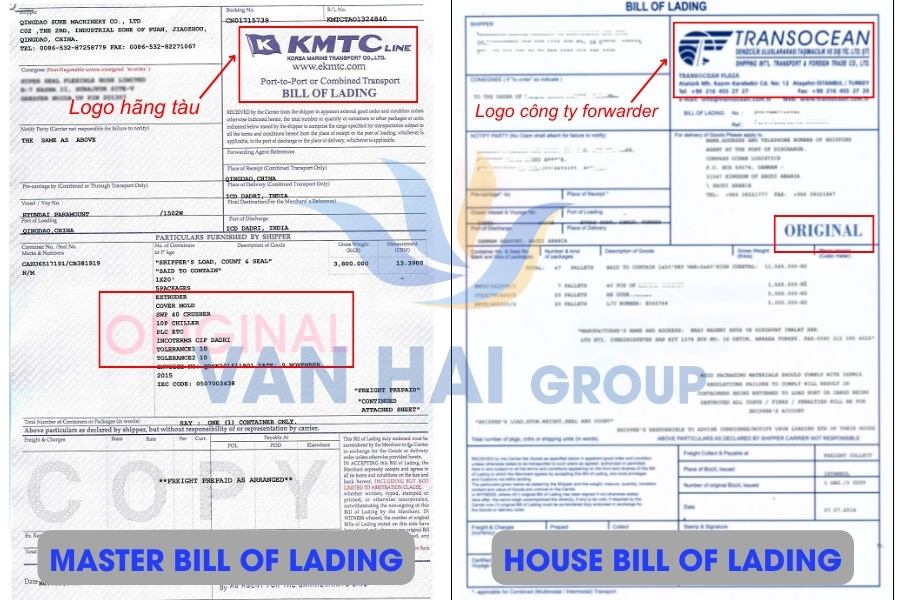 MBL và HBL là gì? Phân biệt chi tiết Master Bill of Lading và House Bill of Lading